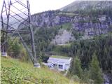 Parkplatz Innerfragant - Duisburger Hütte